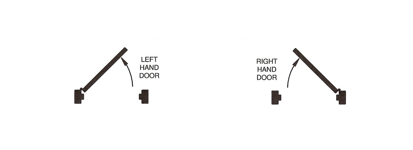 Automatic Door How to determine the hand of an automatic door opener in Long Island, NY